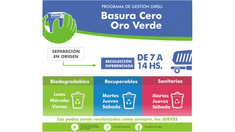 ESQUEMA DE RECOLECCIÓN DE RESIDUOS Y RECOMENDACIONES ANTE ESTE CONTEXTO